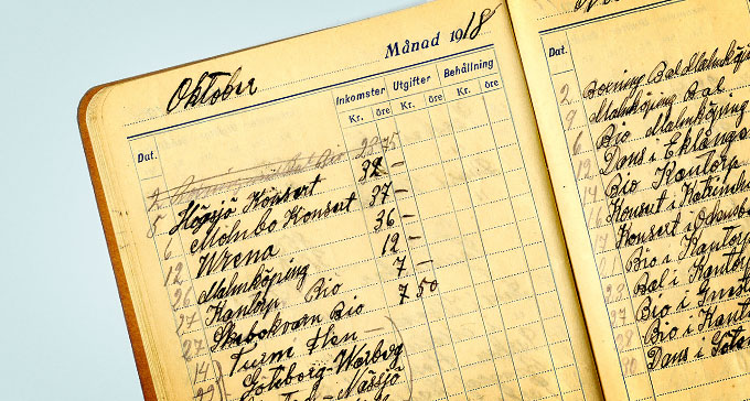 Sidor ur dragspelaren Einar Skogs kassabok från början av 1900-talet. Källa: Svenskt visarkiv